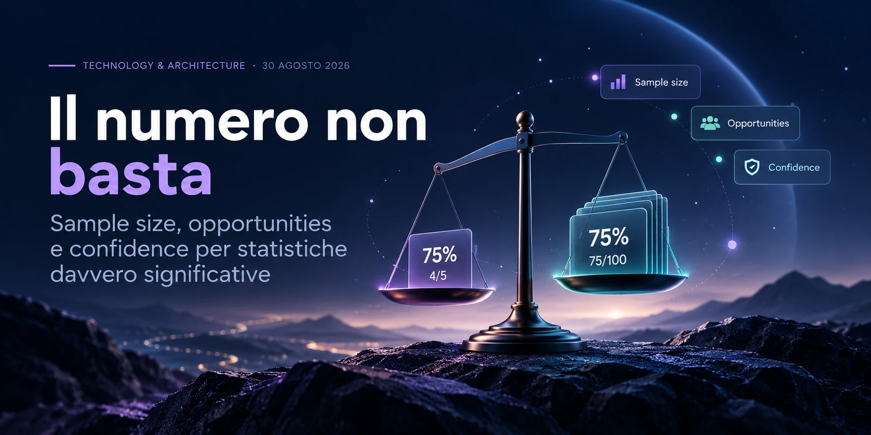 Il numero non basta: confronto tra la stessa percentuale calcolata su campioni di dimensioni diverse