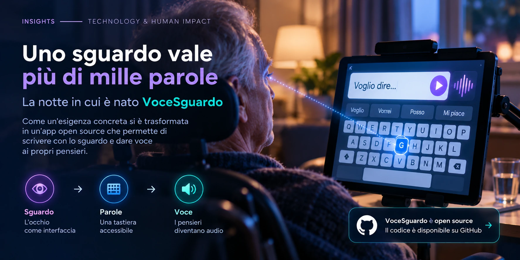 Persona anziana con limitazioni motorie utilizza VoceSguardo su tablet attraverso il controllo dello sguardo